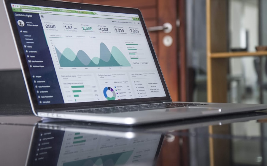 Data analytics dashboards and reporting